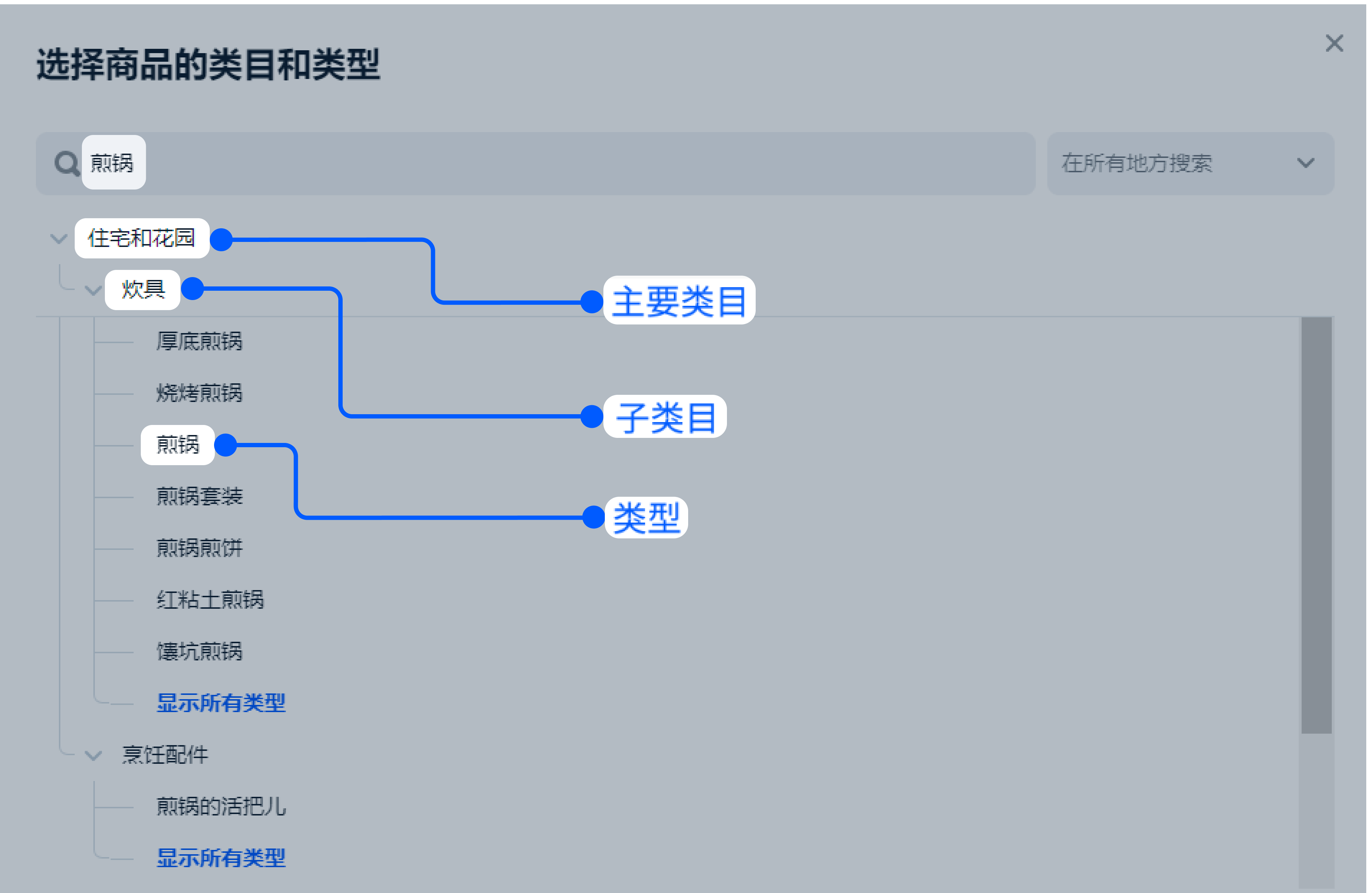 商品类目和类型选择