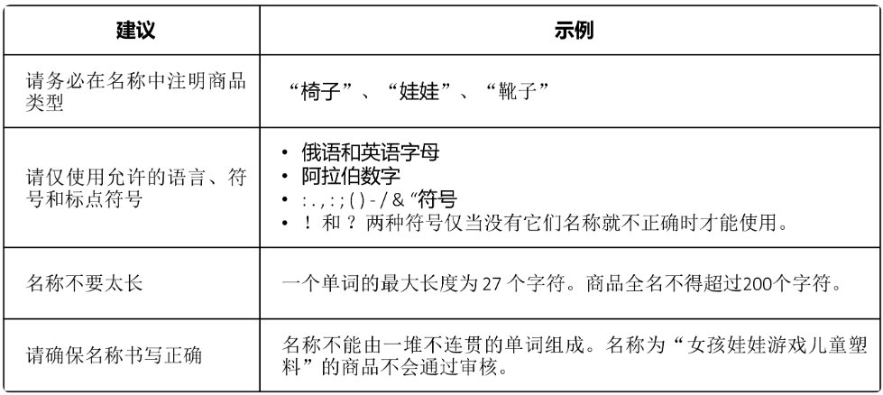 建议实现