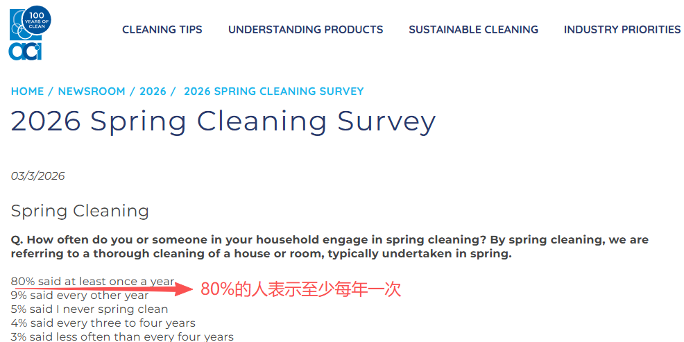 藏在角落里的爆款，在TikTok狂销上千万