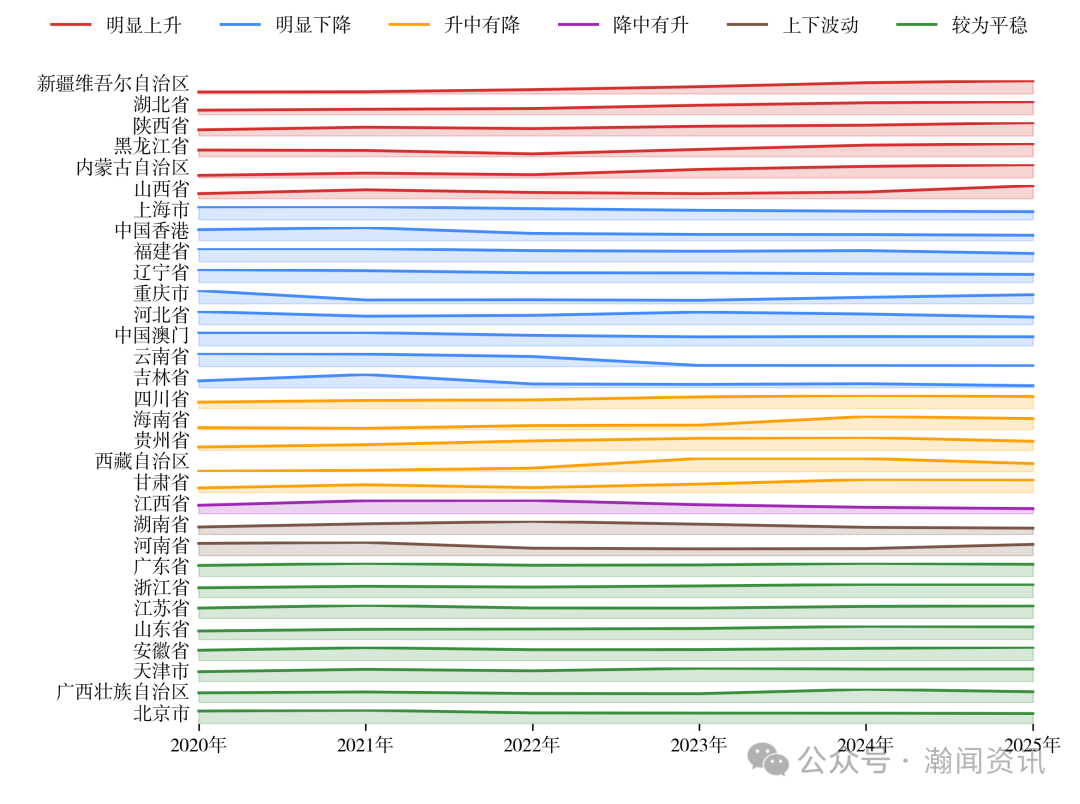 中国家用电器贸易大数据报告2025