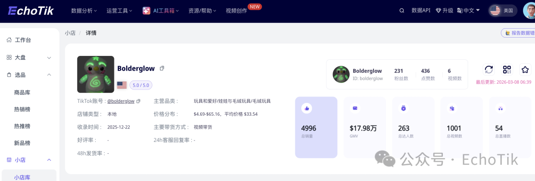 一天狂卖120万！这个“发光”玩具，如何靠“魔法”刷屏TikTok？