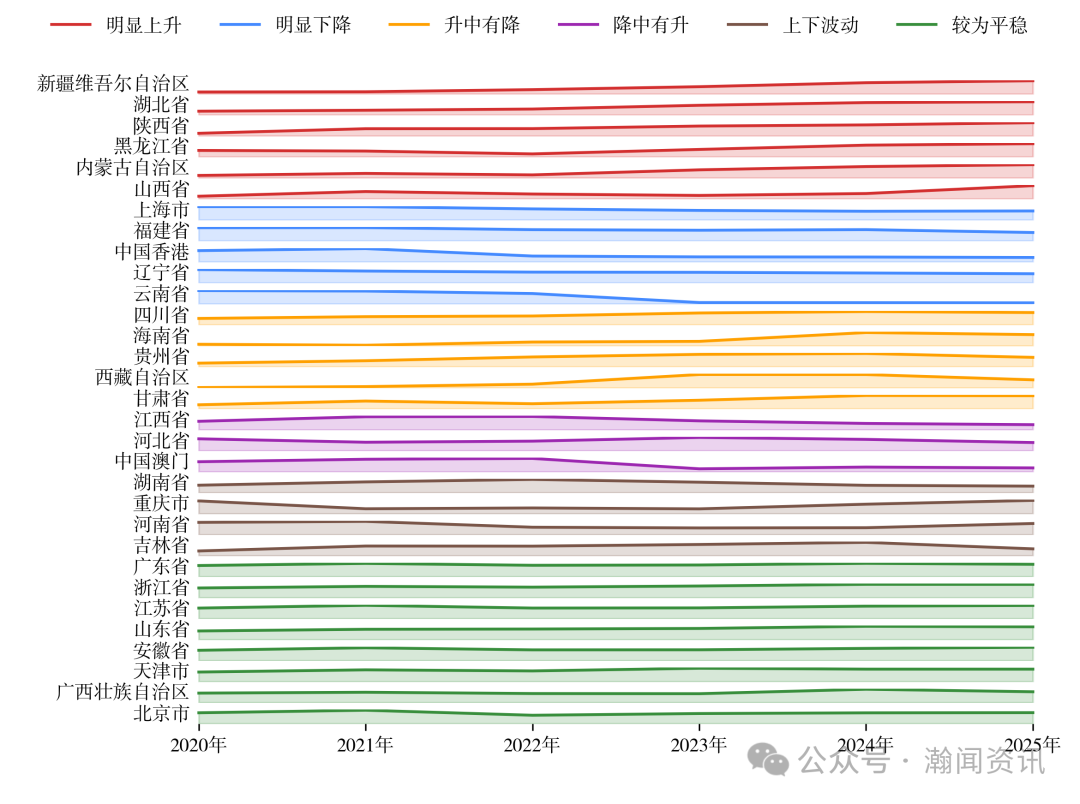 中国家用电器贸易大数据报告2025