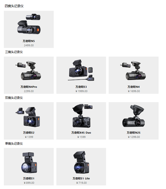 深圳行车记录仪卖爆全球，拿下亚马逊销量第一