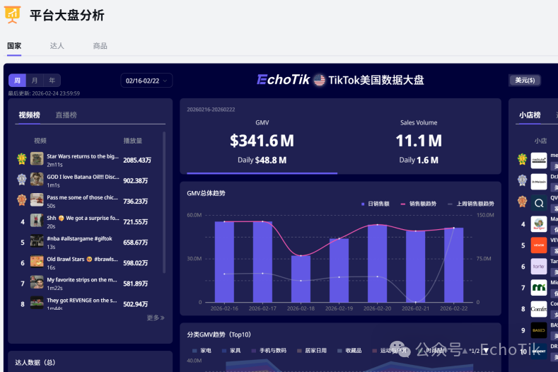 爆款做一个死一个？问题可能出在你太“正常”