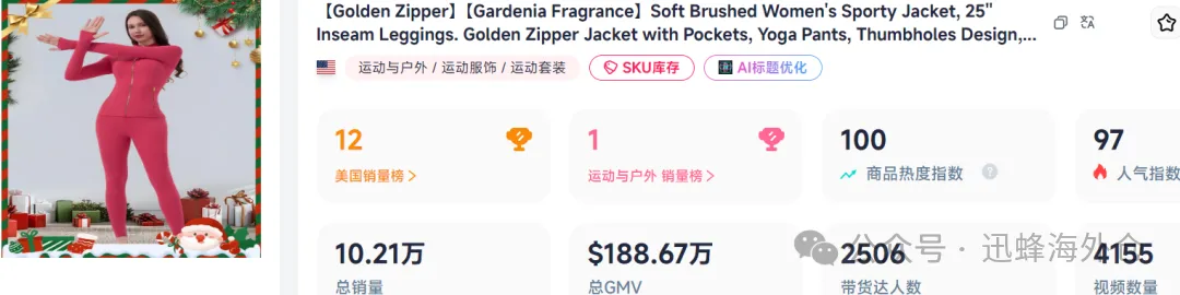 28天进账621万！TikTok瑜伽服“平替”引爆美区