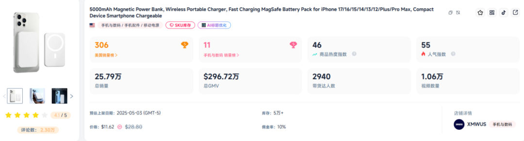 单品狂赚2000万！TikTok又出爆单王