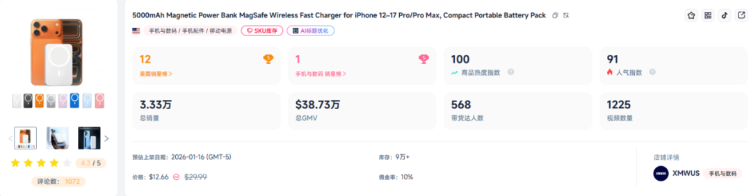 单品狂赚2000万！TikTok又出爆单王