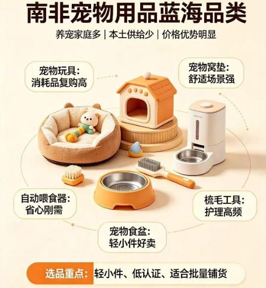 宠物用品蓝海赛道