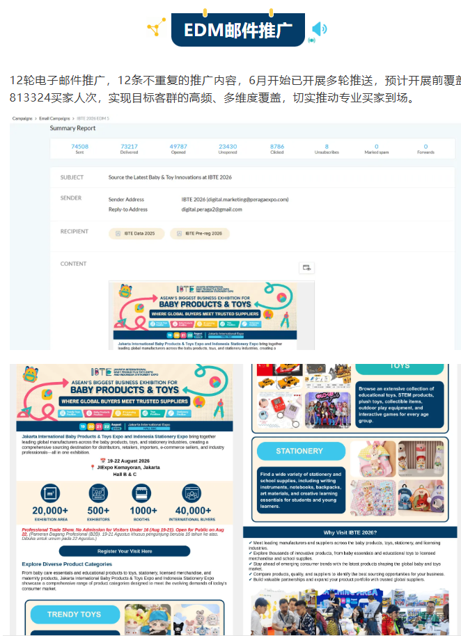 开展倒计时2天~推广火力全开，声量强势拉满！2026 IBTE雅加达玩具婴童潮玩展蓄势待发！
