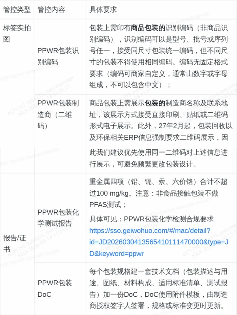 SHEIN欧盟PPWR包装袋合规管控公告