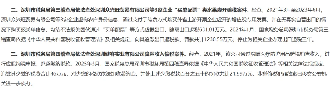 5342万税款也敢吞？深圳骗税大案曝光！