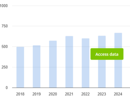 厨房小家电出海热,市场规模破千亿美元