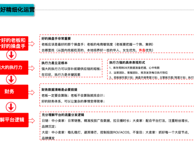 流量翻倍 | 2025印尼电商促销节点全解及策略