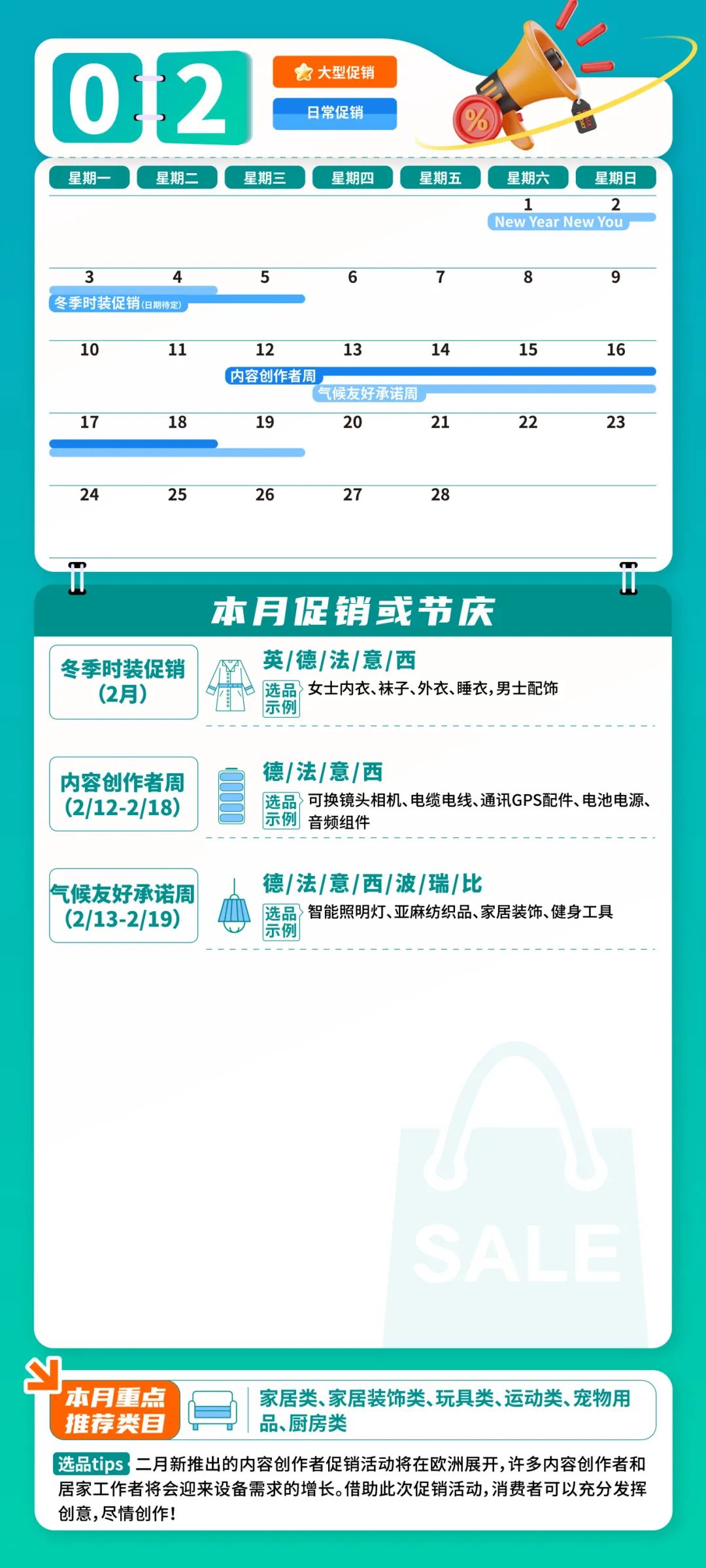 重磅!2025亚马逊欧洲站大促日历与爆品指南发布,30+热卖节点,全年赚不停!