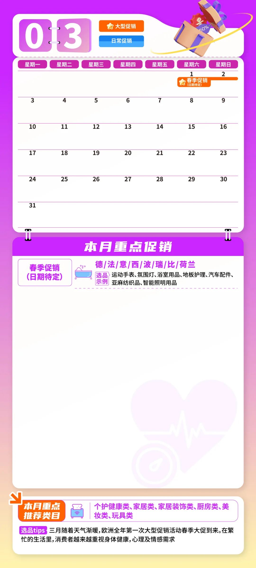 重磅!2025亚马逊欧洲站大促日历与爆品指南发布,30+热卖节点,全年赚不停!