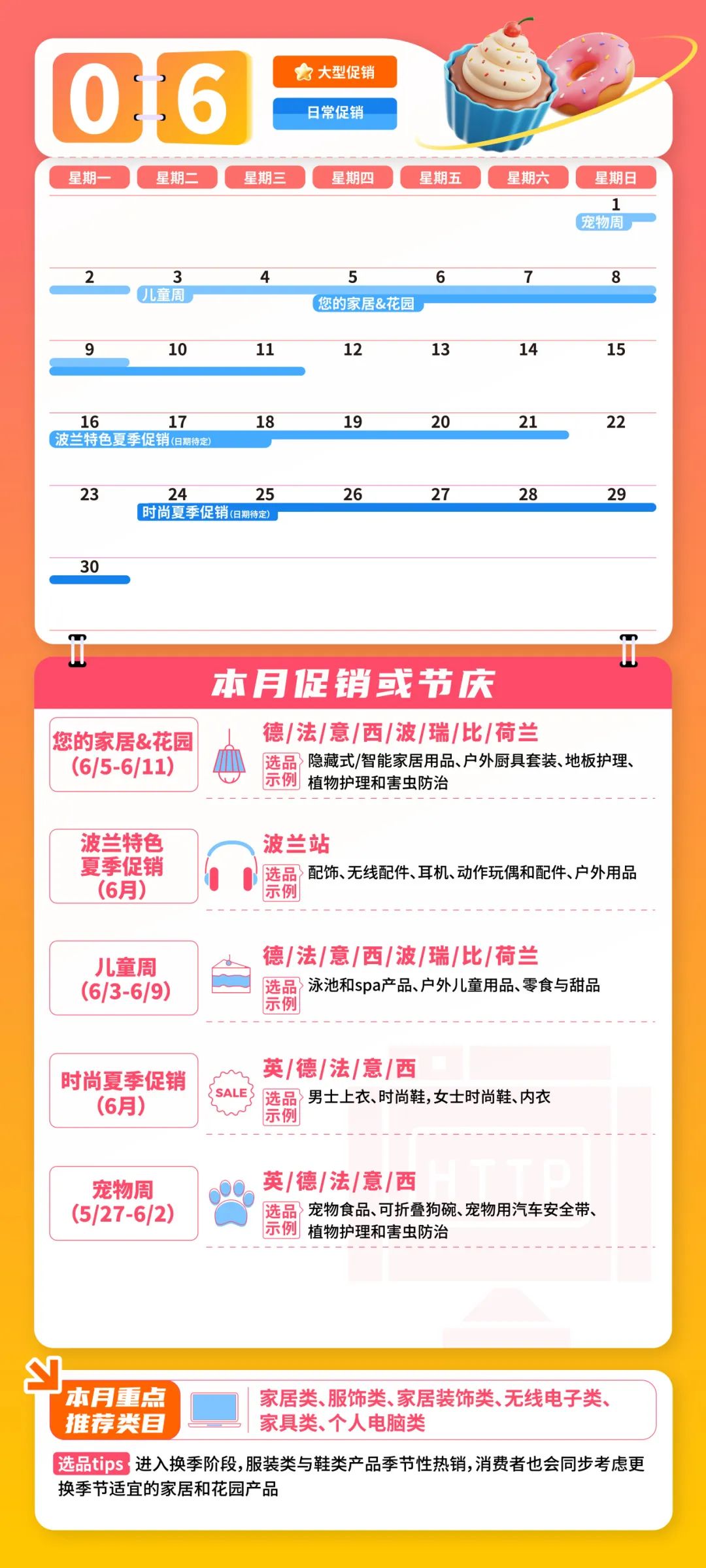 重磅!2025亚马逊欧洲站大促日历与爆品指南发布,30+热卖节点,全年赚不停!