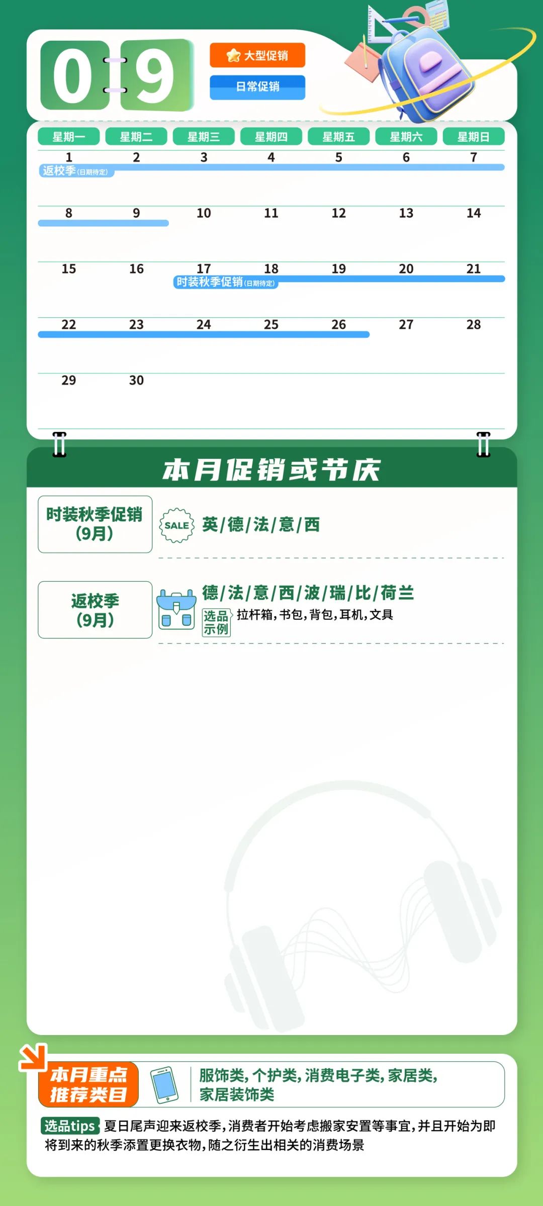 重磅!2025亚马逊欧洲站大促日历与爆品指南发布,30+热卖节点,全年赚不停!