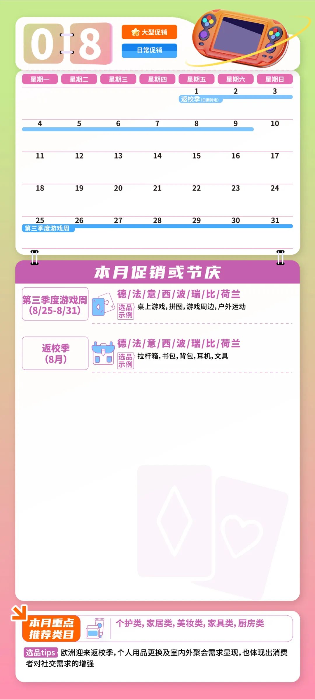 重磅!2025亚马逊欧洲站大促日历与爆品指南发布,30+热卖节点,全年赚不停!
