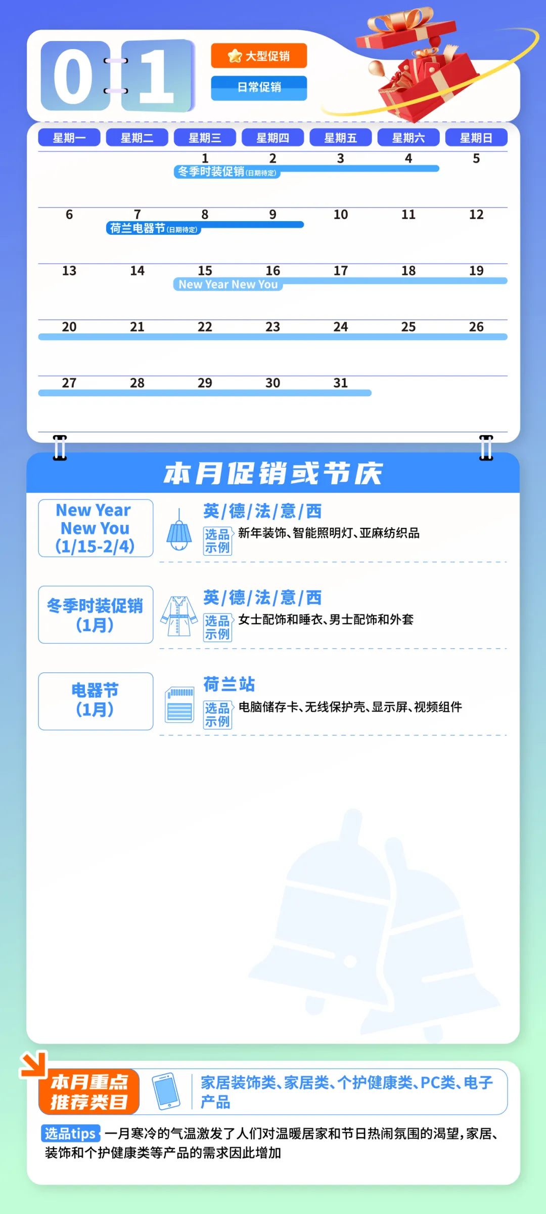 重磅!2025亚马逊欧洲站大促日历与爆品指南发布,30+热卖节点,全年赚不停!