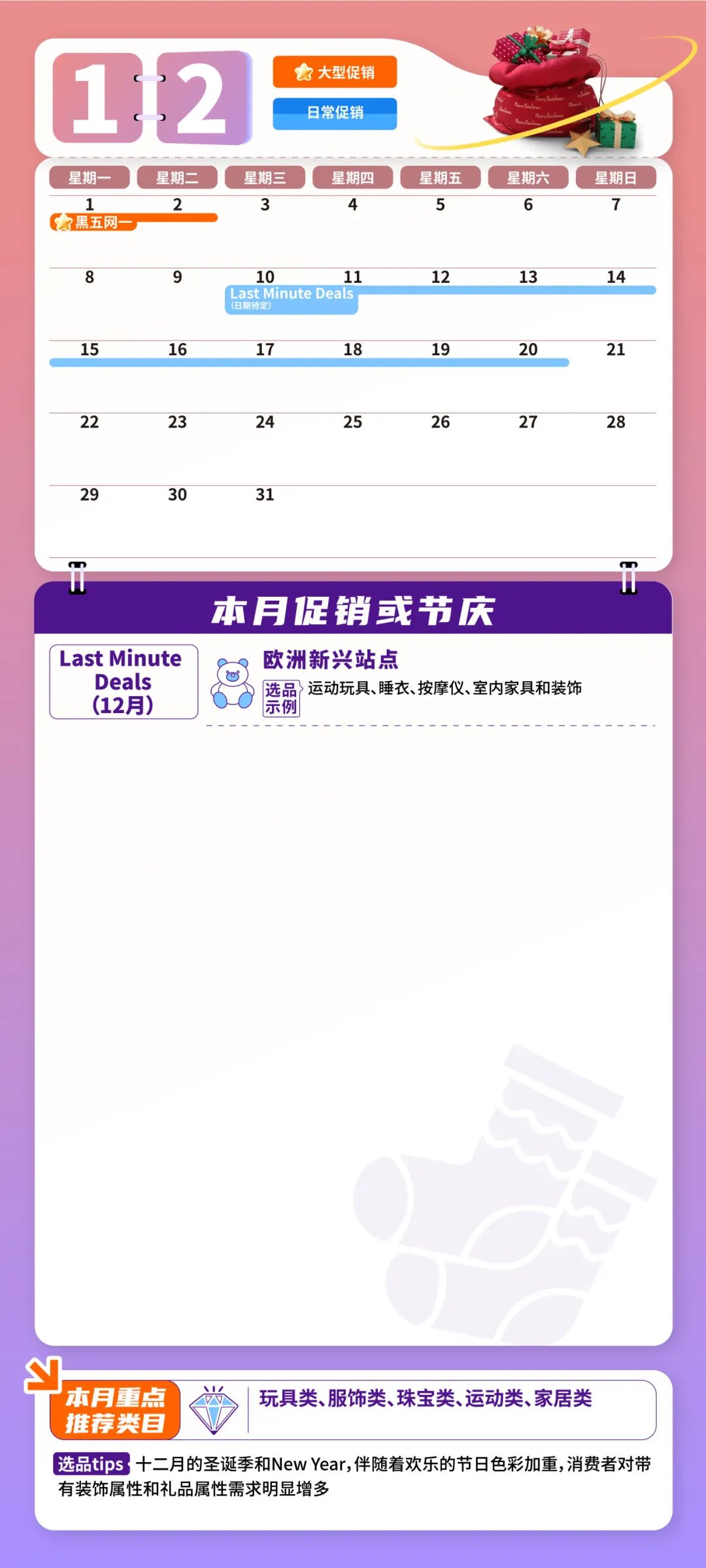 重磅!2025亚马逊欧洲站大促日历与爆品指南发布,30+热卖节点,全年赚不停!