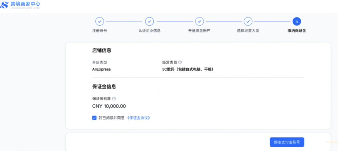 速卖通是什么电商平台?2026最新入驻要求、费用及开店注册流程全攻略