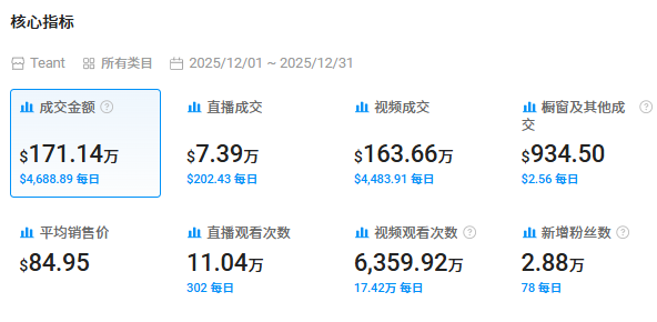 TikTok类目第一的除螨仪竟然来自河南，年入近千万美金已成北美爆款！