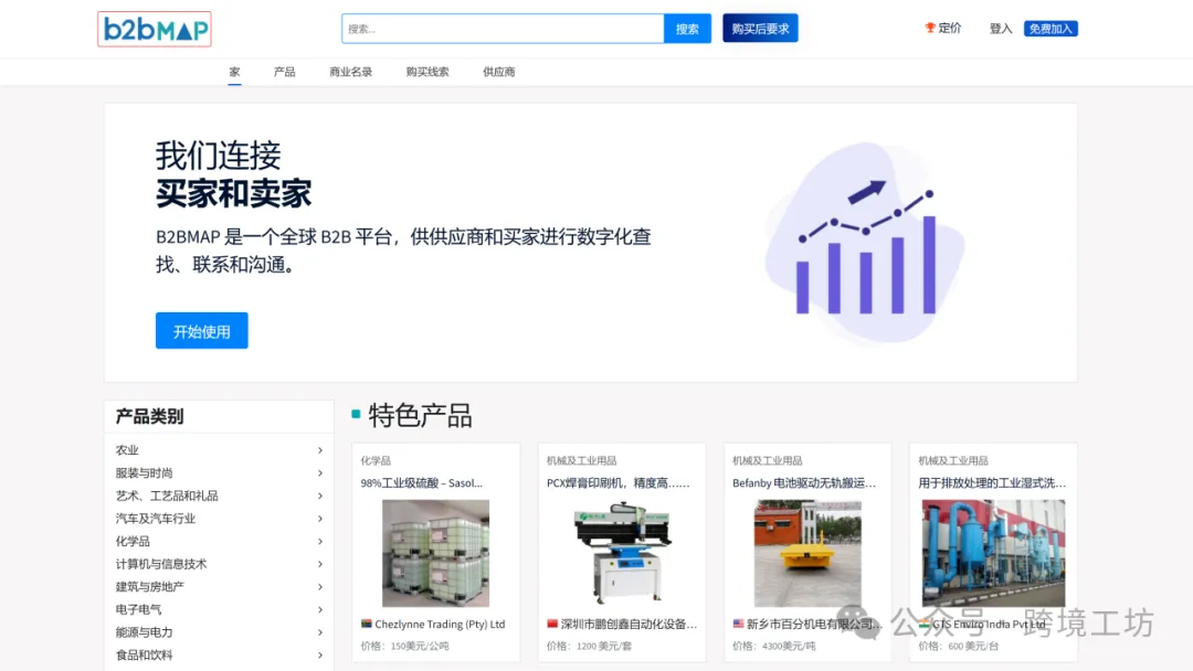 外贸人必看！中东常用的25个B2B平台汇总