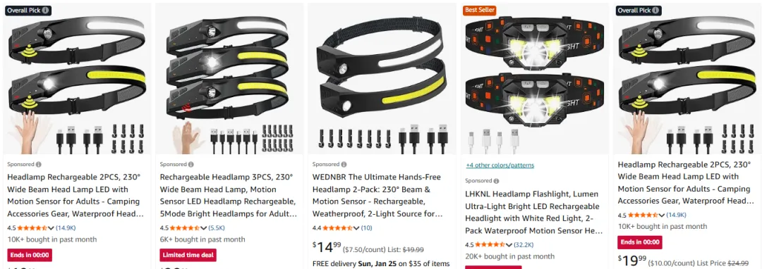 避雷！年销千万件的亚马逊爆款已有发明专利，多名卖家被告侵权！