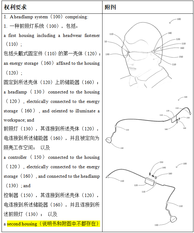 避雷！年销千万件的亚马逊爆款已有发明专利，多名卖家被告侵权！