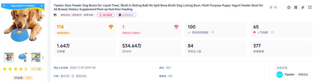 50天狂卖240万！这个"慢食狗碗"在TikTok上杀疯了