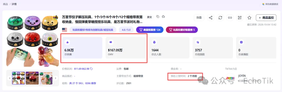 图片 5 美元的“包子”被炒到上百美元,万圣节款捏捏一个月卖出近 99 万美元!