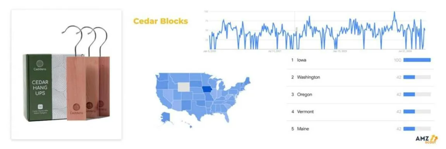 2026年跨境电商环保高潜力赛道:四大风口与爆款选品全解析