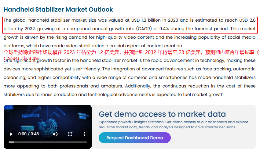 图片 年入2.5亿!广西桂林再添一跨境大卖!靠手持稳定器在海外赚翻了!