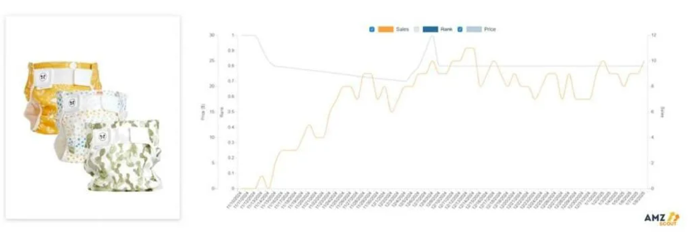 2026年跨境电商环保高潜力赛道:四大风口与爆款选品全解析