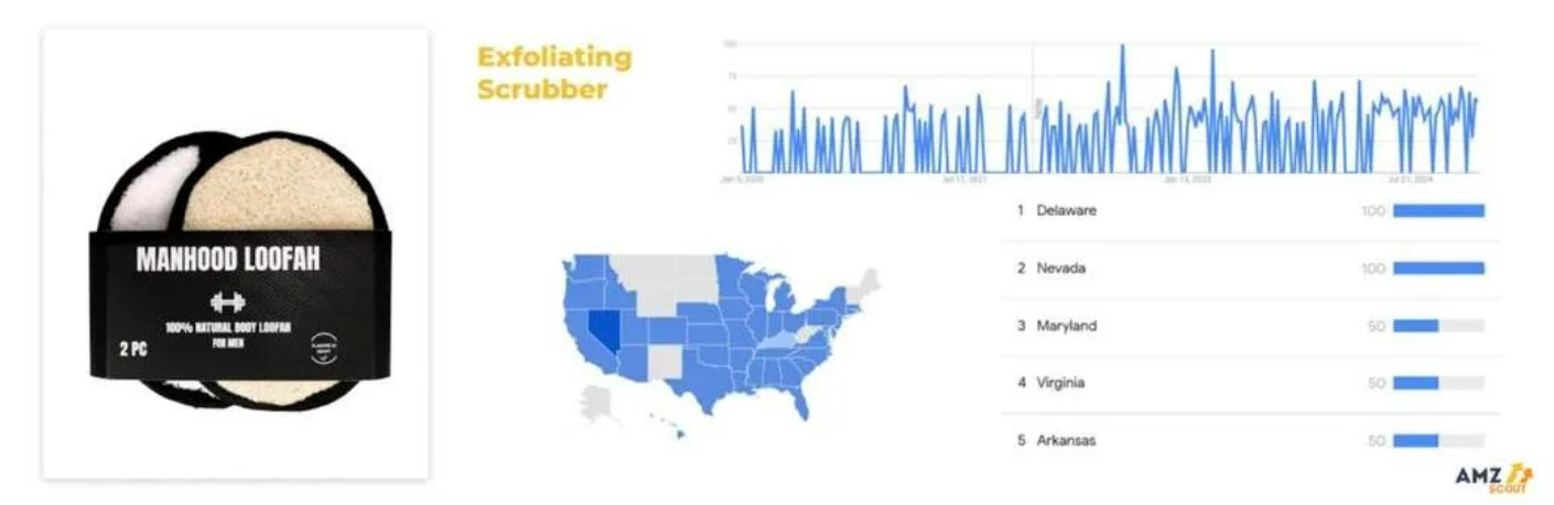 2026年跨境电商环保高潜力赛道:四大风口与爆款选品全解析
