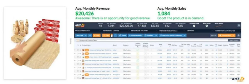 2026年跨境电商环保高潜力赛道:四大风口与爆款选品全解析