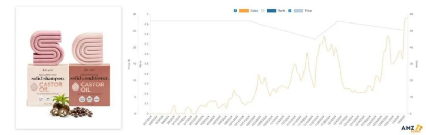 2026年跨境电商环保高潜力赛道:四大风口与爆款选品全解析