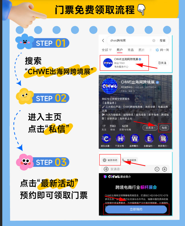 2026年深圳跨境电商展推荐:CHWE出海网全球跨境电商展