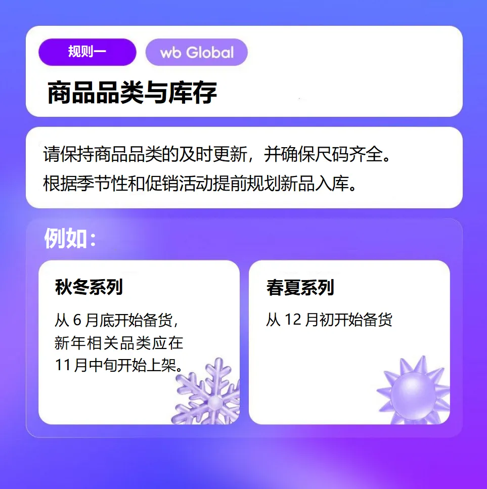 2026服装鞋类“爆单”密码！Wildberries平台三大运营铁律，全年领先就靠它