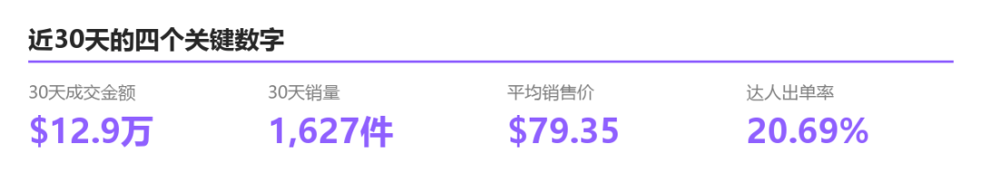 图片 TikTok这把加热摇椅,96%的人买错了