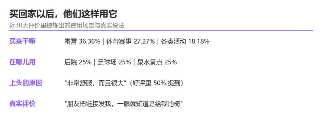 图片 TikTok这把加热摇椅,96%的人买错了