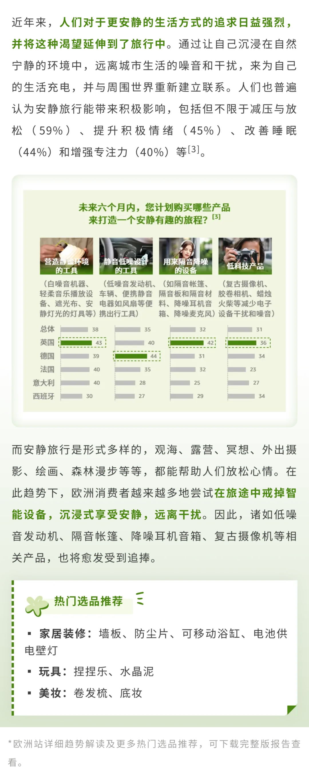 亚马逊全球消费趋势及选品报告
