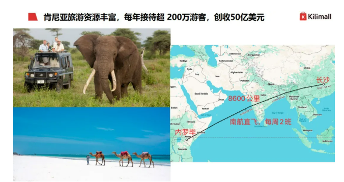 肯尼亚市场深度分析:5大投资优势及电商机遇