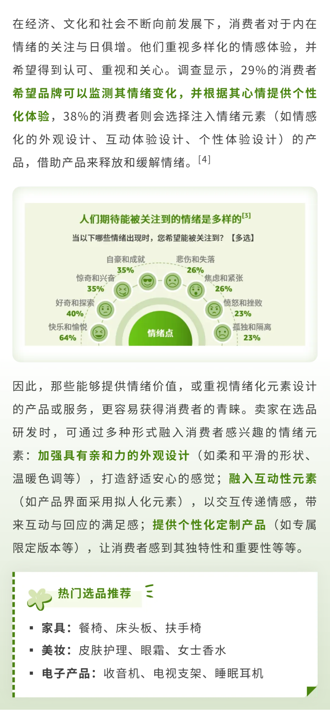 亚马逊全球消费趋势及选品报告