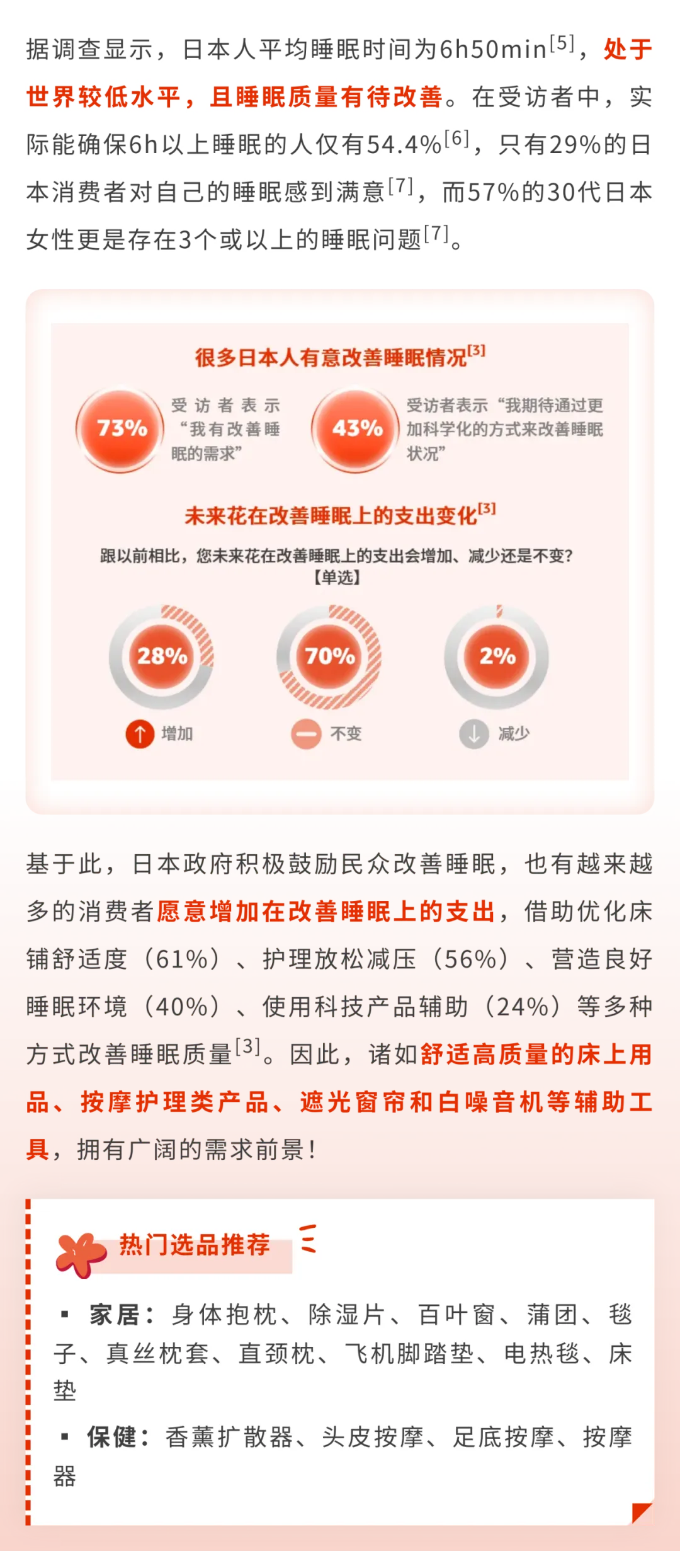 亚马逊全球消费趋势及选品报告