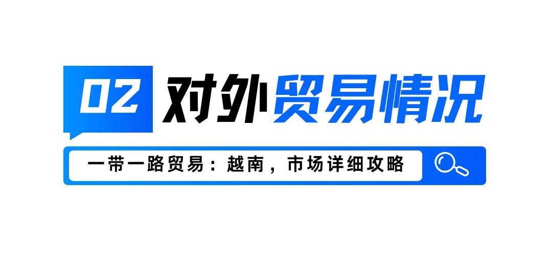 越南市场深度分析：市场情况、电商规模、热卖产品及客户开发途径