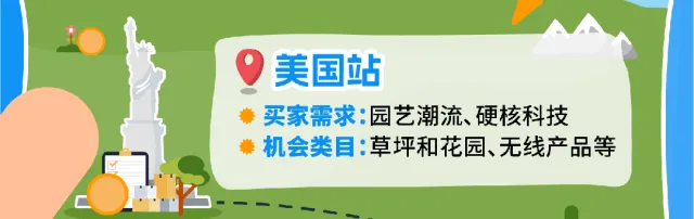 亚马逊全球消费趋势及选品报告