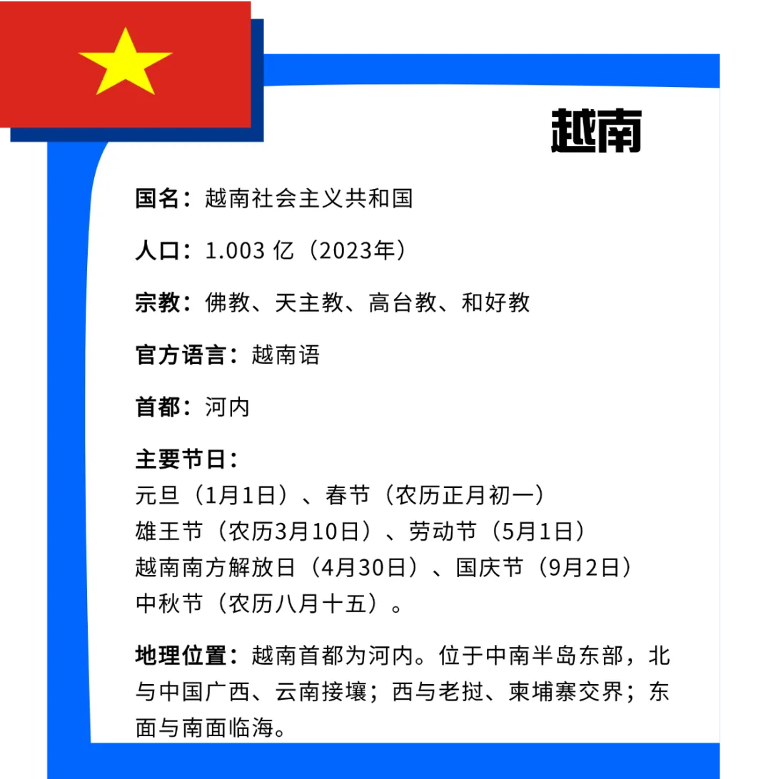 越南市场深度分析：市场情况、电商规模、热卖产品及客户开发途径