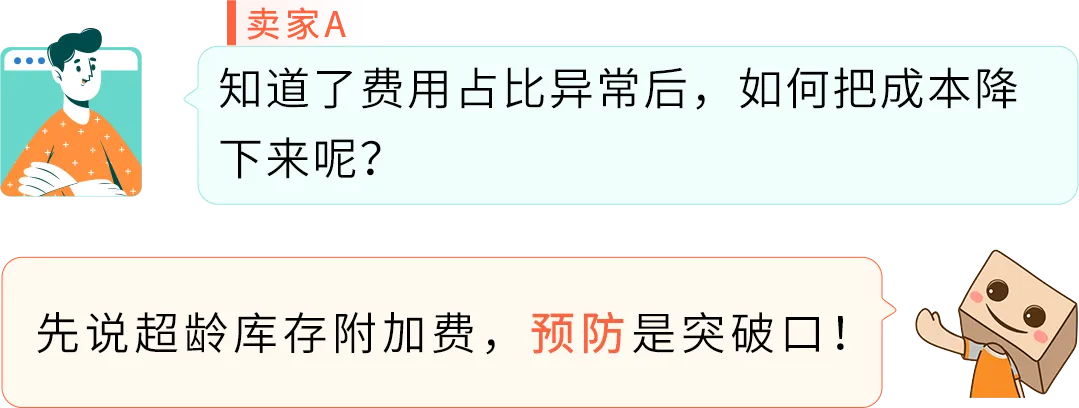 亚马逊仓储费优化指南：每月15日前必做的3个防扣费步骤