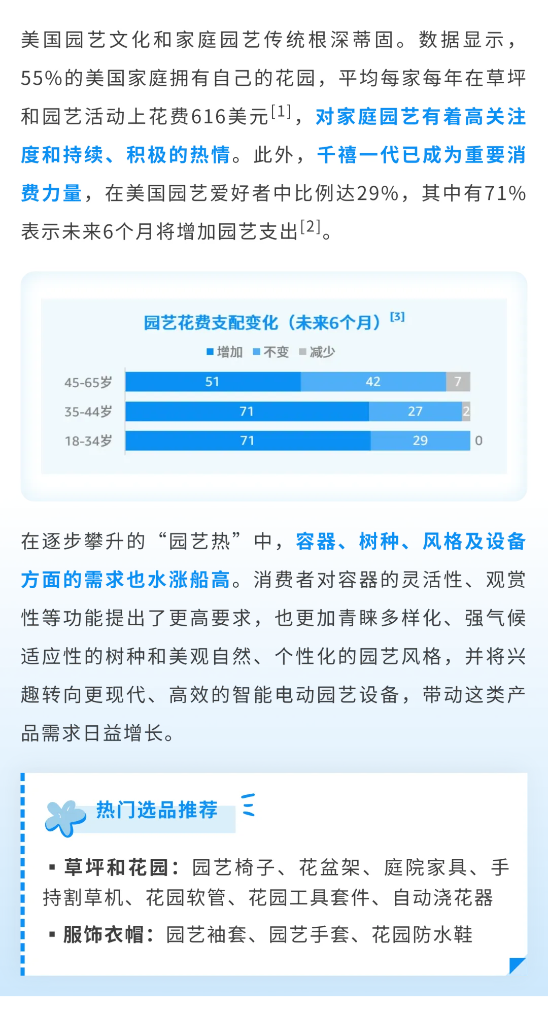 亚马逊全球消费趋势及选品报告